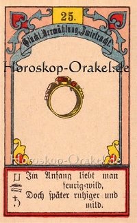 Der Ring im Zwillinge Monatshoroskop an diesem Tag