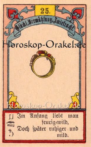 Der Ring im Zwillinge Tageshoroskop heute
