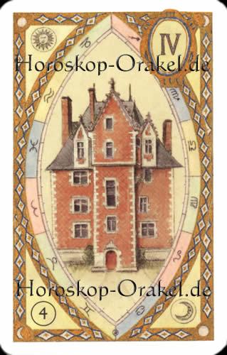 Das Haus, Zwillinge Monatshoroskop